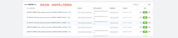 Report index & task traceability